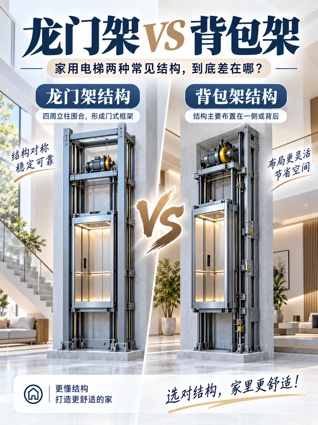 奉节龙门架 VS 背包架，到底有什么区别？